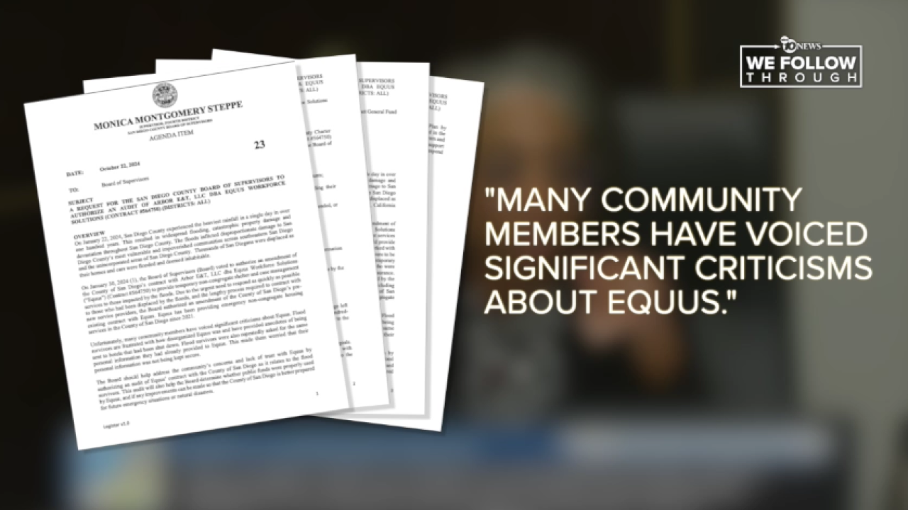 equus audit letter