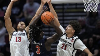 CS Fullerton San Diego State sdsu Basketball